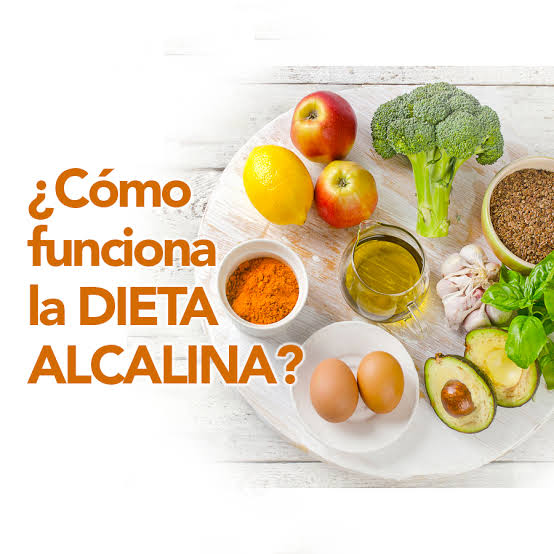 Inflamación Intestinal - Crear una Dieta Alcalina